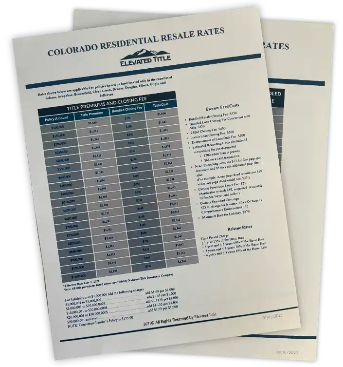 Colorado residential real estate rates